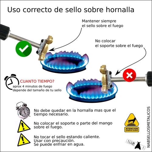 Instrucciones de uso en hornalla